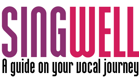 Singwell Logo